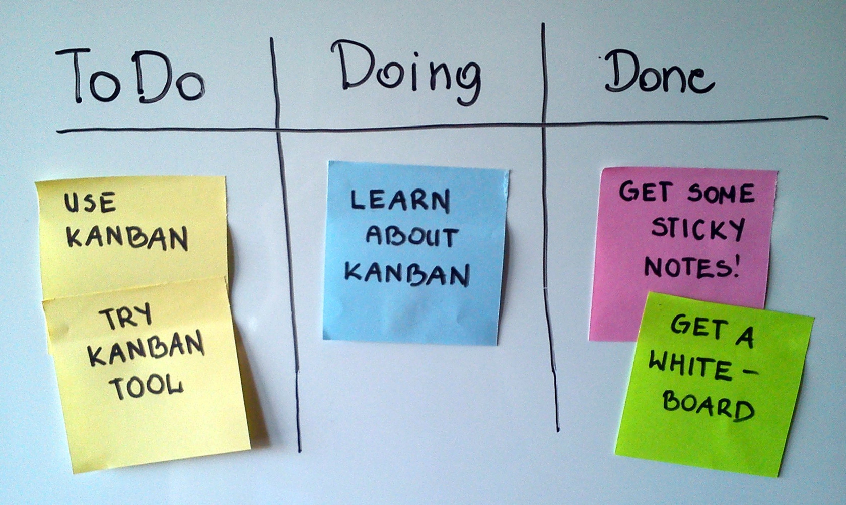 Simple-kanban-board-.jpg